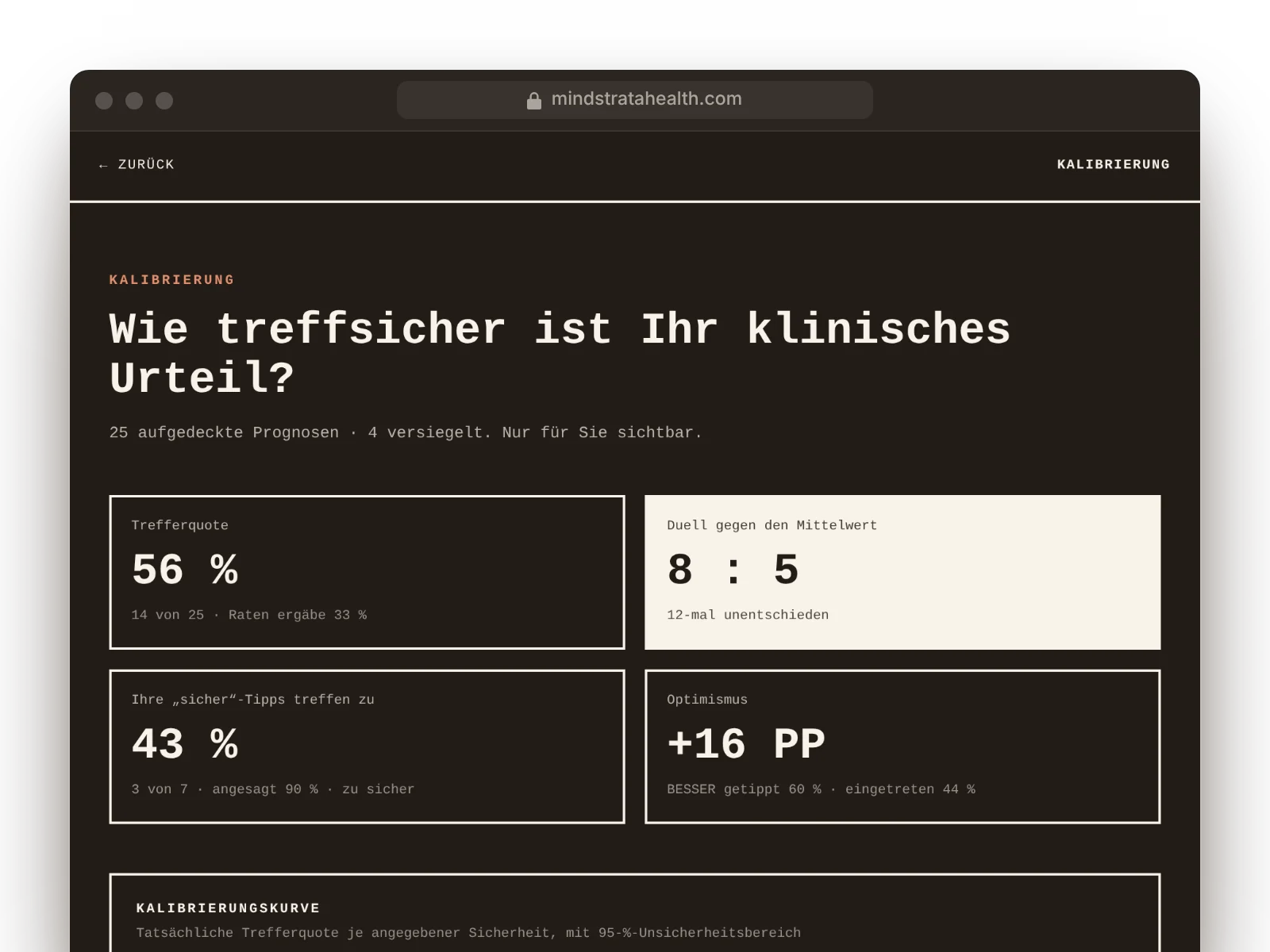 KALIBRIERUNG: Ansicht in Mindstrata