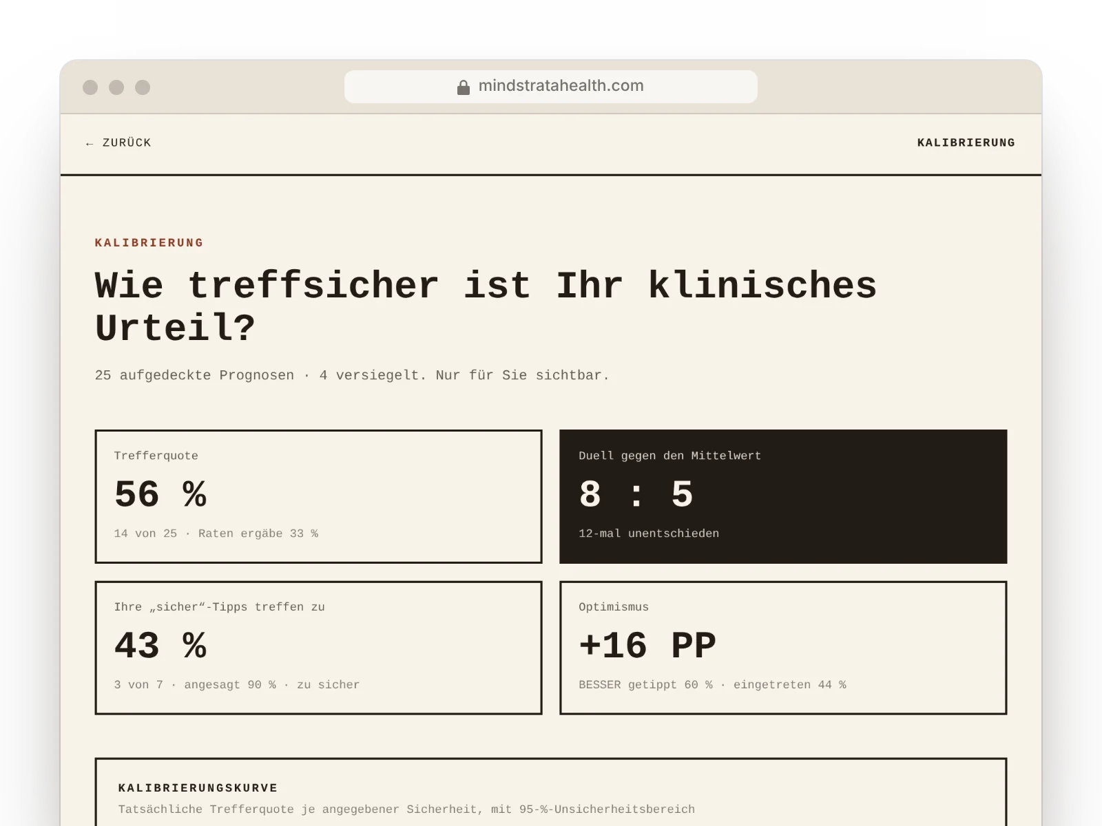 KALIBRIERUNG: Ansicht in Mindstrata