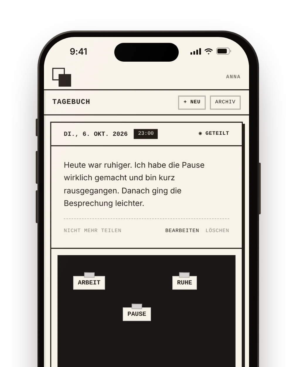 TAGEBUCH: Ansicht in Mindstrata